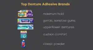 Top Denture Adhesive Brands