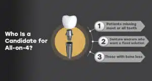 Who Is a Candidate for All-on-4 dental implants in turkey